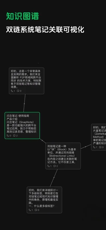 闪念笔记2026官方正版