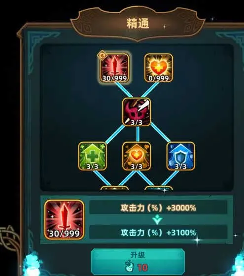 洛伊的移动要塞国际服