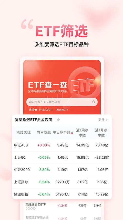 朝阳永续gogoal金融终端2026最新版本截图