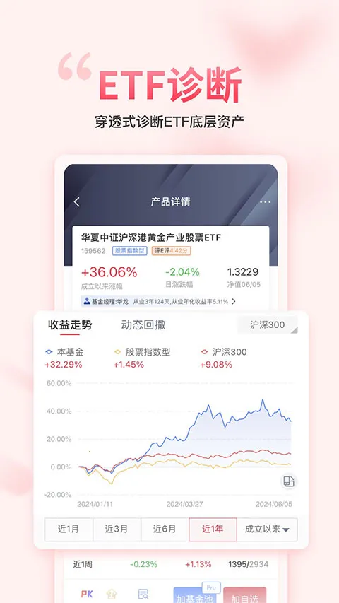 朝阳永续gogoal金融终端2026最新版本截图