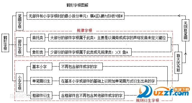 С������2026����