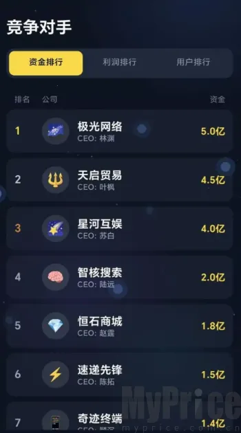 数字帝国互联网大亨(互联网创业游戏)