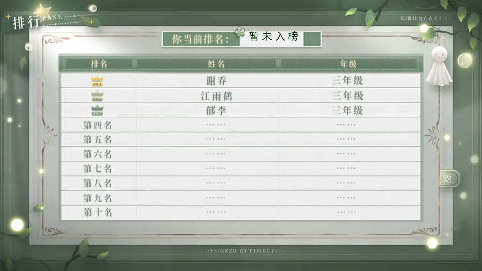 学霸饲养指南2清软2026最新版本截图