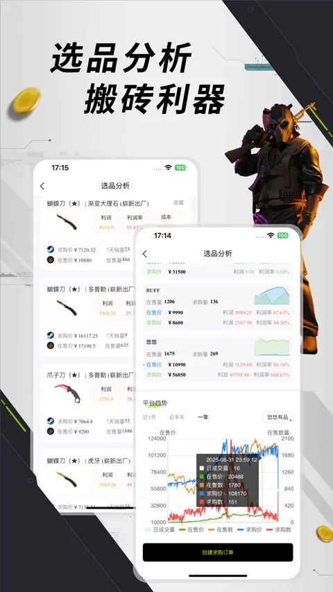 元游猫(Steam社区助手)截图