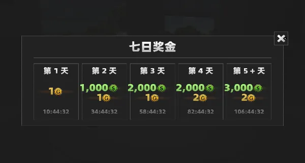 暴力摩托车驾驶最新手机版