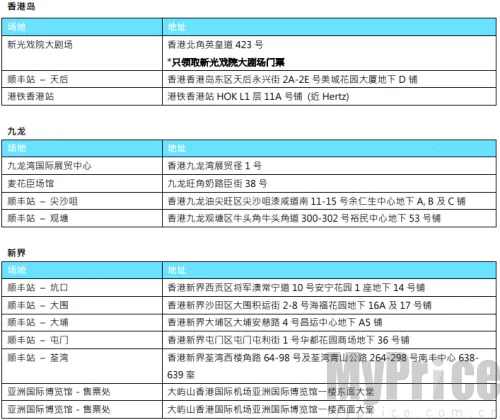 Cityline(香港购票助手)