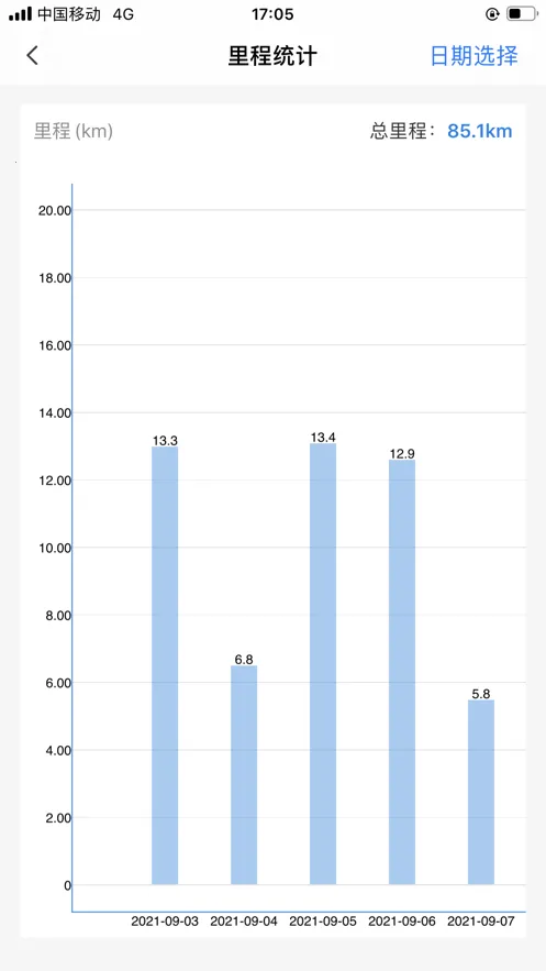 明唐智互云安卓版手机版截图