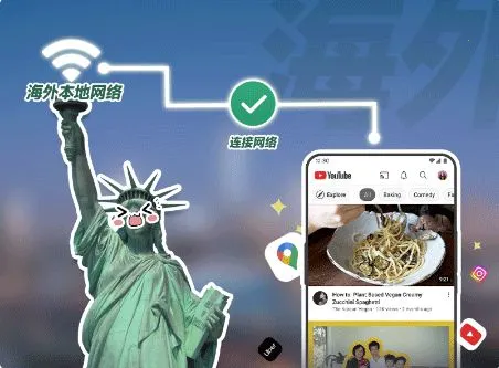 出境易(海外差旅服务) 出境易(海外差旅服务)