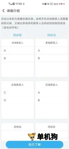 通讯录同步助手(数据同步备份软件) 通讯录同步助手(数据同步备份软件)