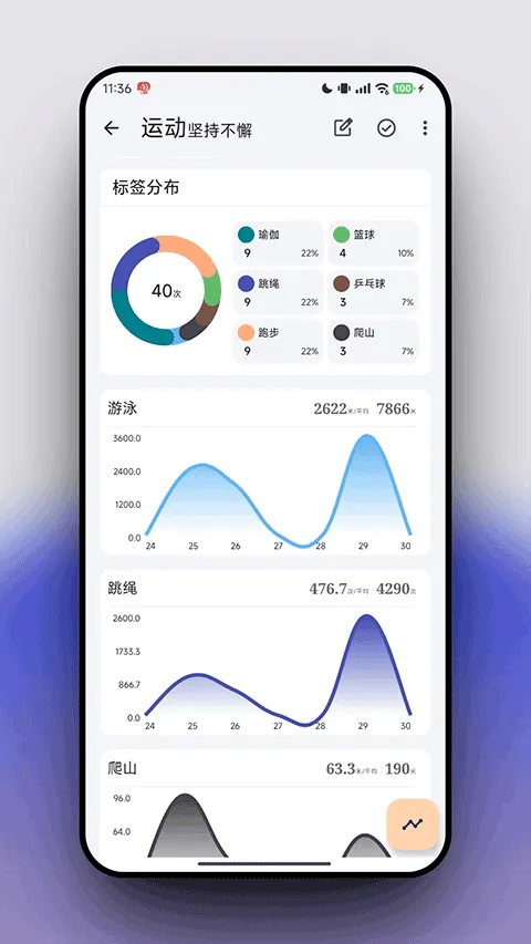 flowmark全解锁版截图