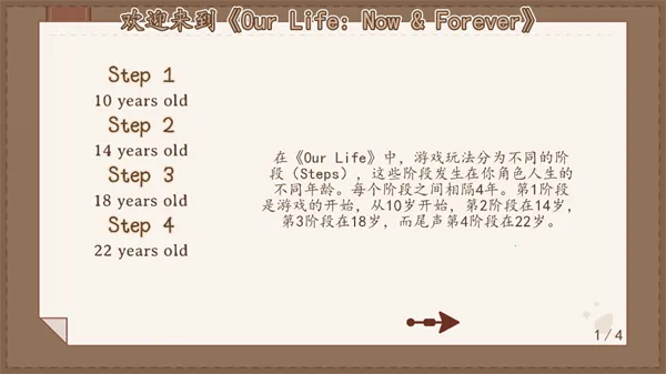 我们的人生此刻与永恒2026官方正版