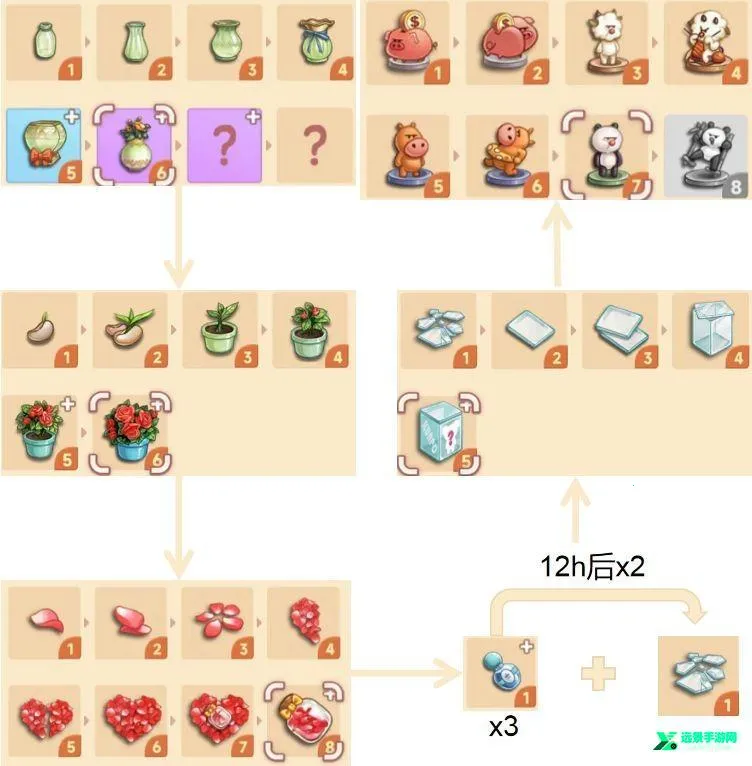 四季合合(合成装修游戏)