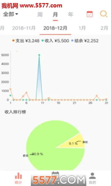 素雅记账(记账理财工具)截图