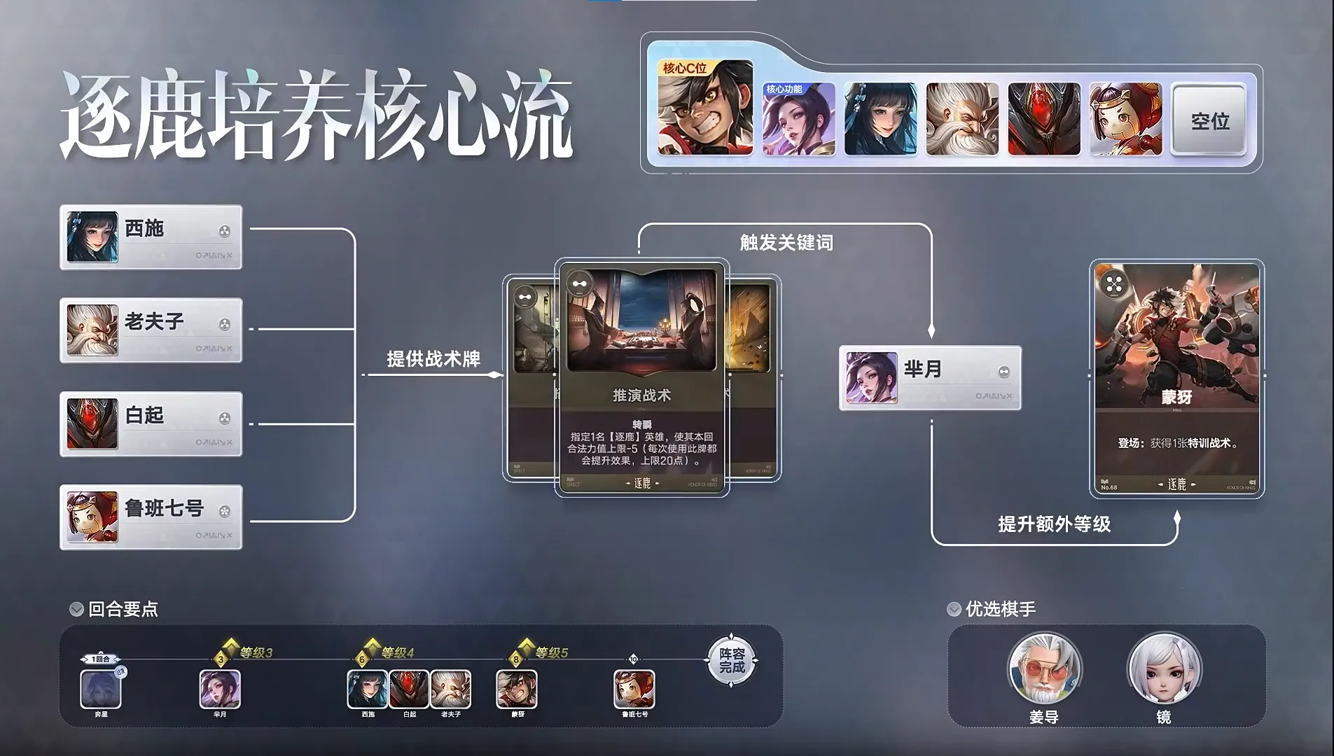 王者万象棋2026最新版本