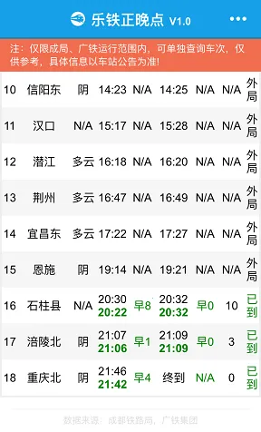 铁正(列车信息查询)截图