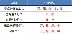 魔力契约2026下载