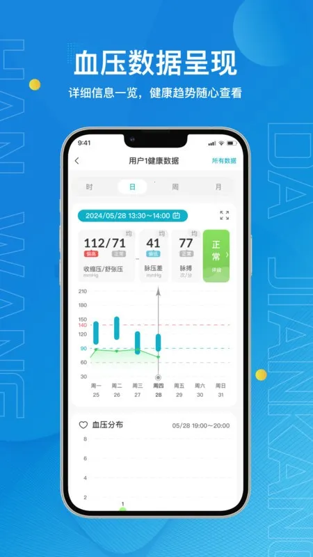 汉王大健康(血压健康管理)截图