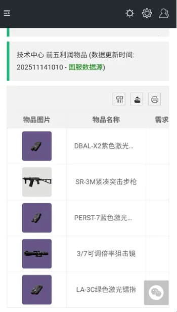 三角洲行动一图流工具2026官方正版 三角洲行动一图流工具2026官方正版