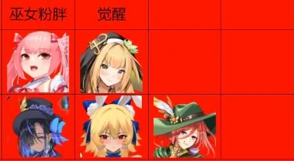 双穹幻想Burst(二次元卡牌游戏)