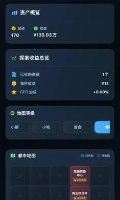 从零开始的首富(首富模拟游戏)截图