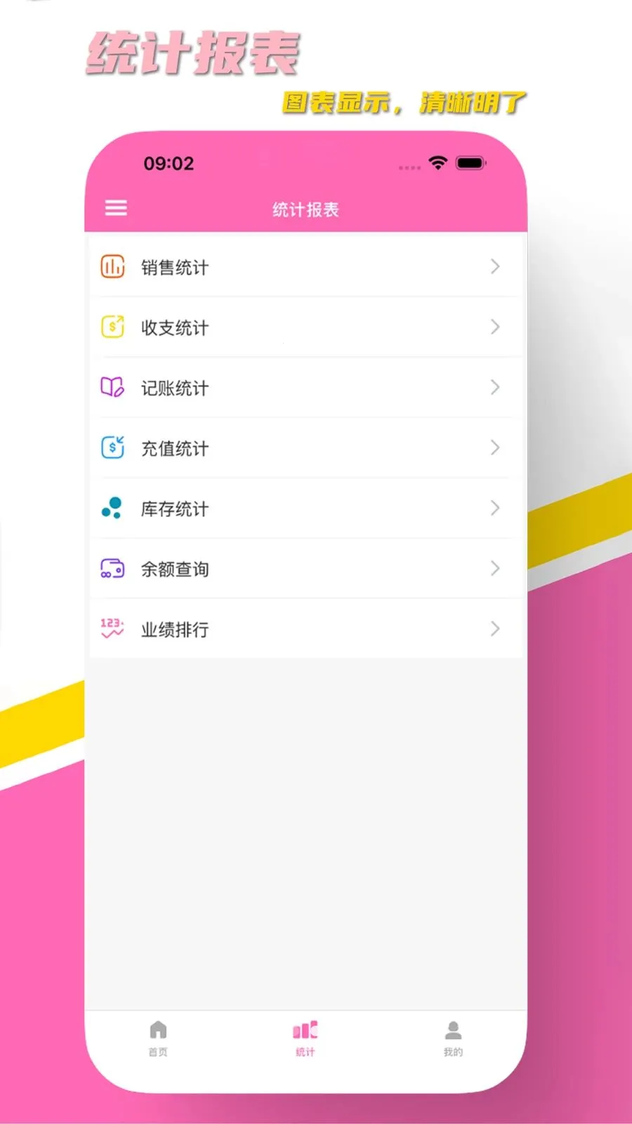 AURA美业(美业经营管理平台)截图