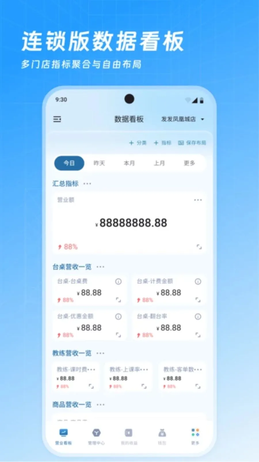 商云宝连锁版安卓版手机版截图