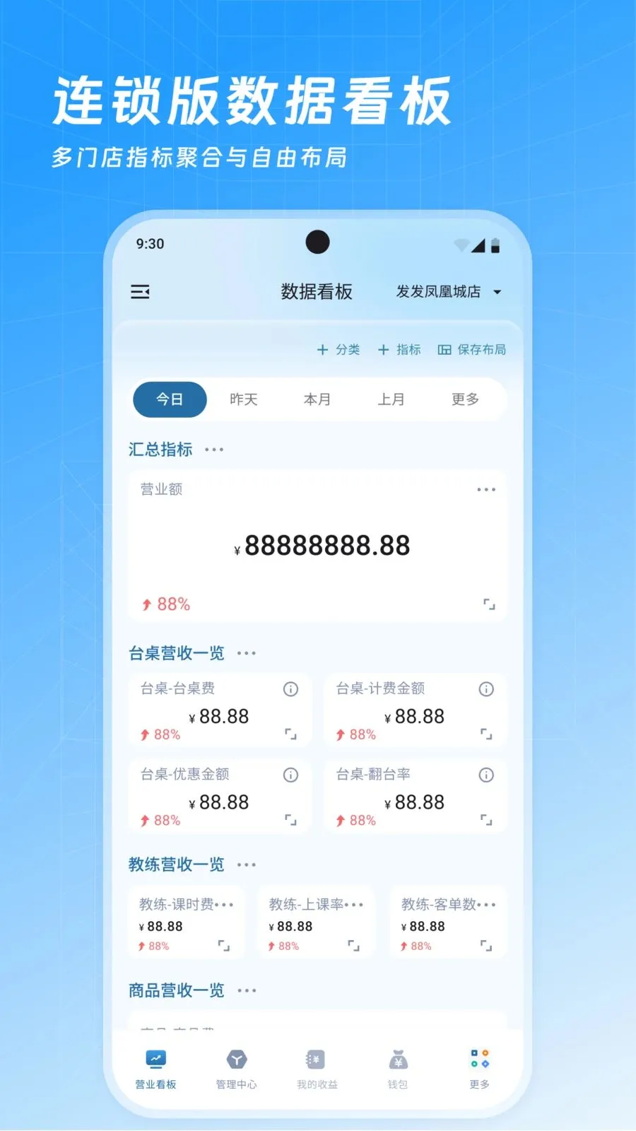 商云宝连锁版安卓版手机版截图