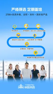 CampusTop���(Ӣ��ѧϰƽ̨)v2.205 �ٷ�����