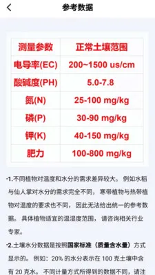 �����ٲ���2026���°汾v3.0.3 �ٷ�����