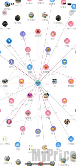 ������(�˼ʹ�ϵ����)