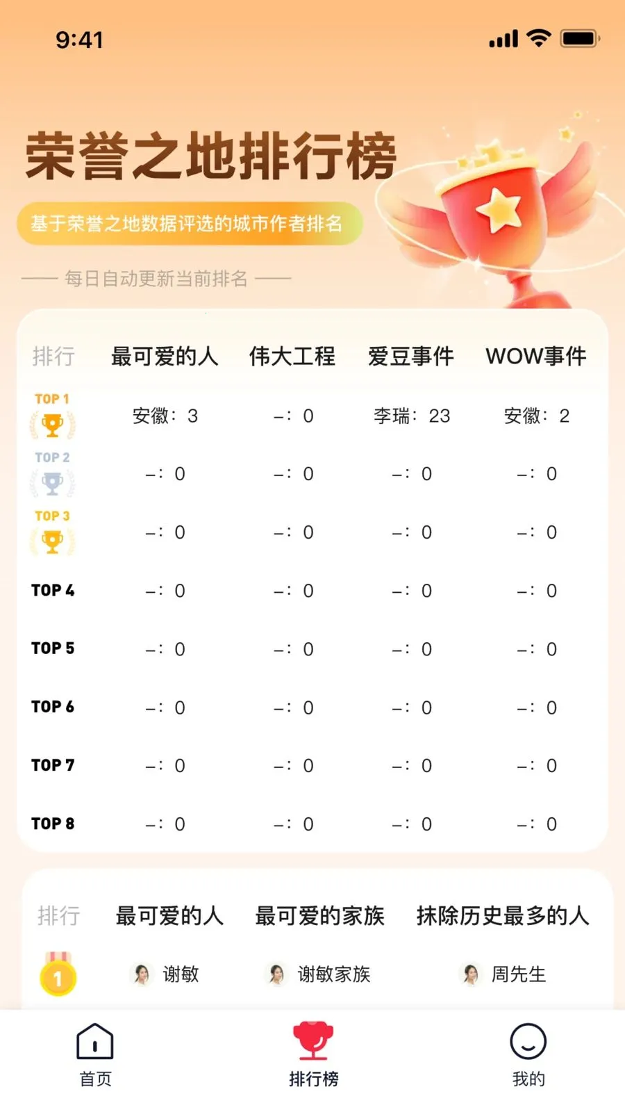 荣誉之地(信息记录软件)截图