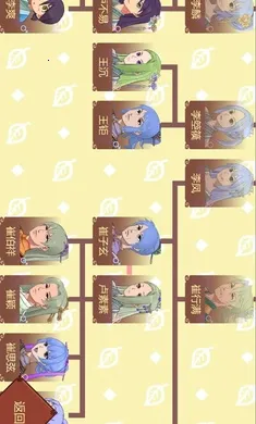 Ů�۵��ճ��׸��̺ɰ�(Ů�����ɳԹ���)v1.67 �ٷ�����