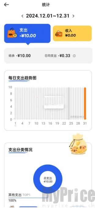 ��Ƥ���������ֻ���