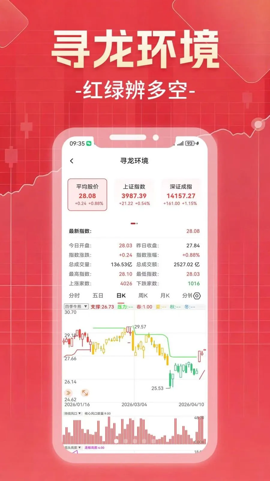 ������Ͷ(����Ͷ��ƽ̨)v1.0.0 �ֻ���