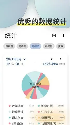 Ticking(�๦��ѧϰ����)v1.18.28 �ֻ���
