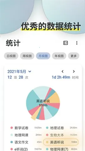 Ticking(�๦��ѧϰ����)v1.18.28 �ֻ���