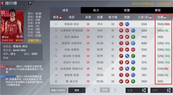 NBA��������(���򾺼���Ϸ)