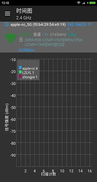 wifi������������(WiFi�źŷ���)