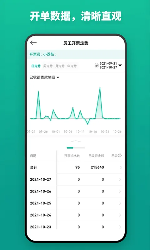 ɭ����Ʊ����(���п�Ʊ��������)v3.2.6 �ٷ�����