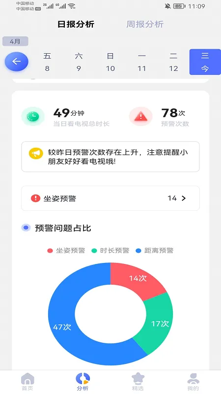 �F�F��(��ͯ���˼������)v1.2.5 �ٷ�����