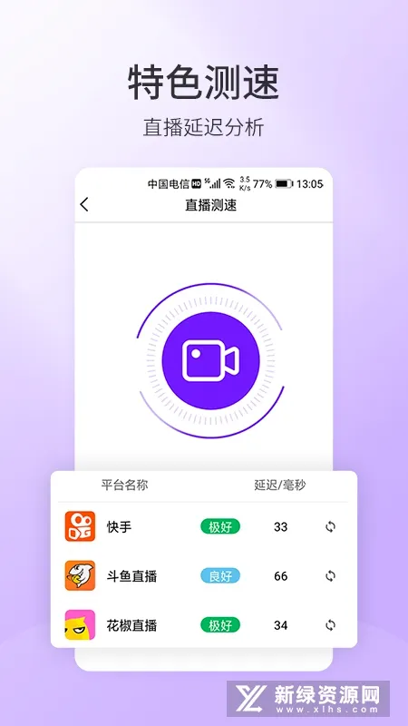 5G�ֻ���������(5G�����������)