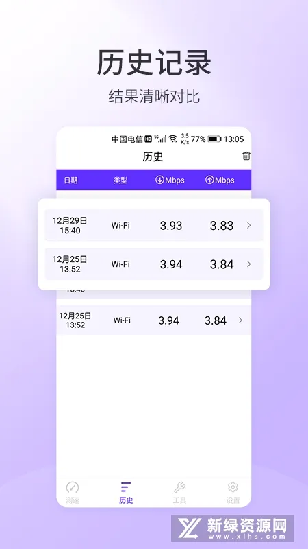 5G�ֻ���������(5G�����������)