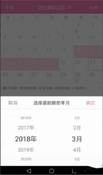 ����(Ů�Խ�������)