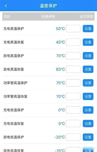 蚂蚁兴能保护板