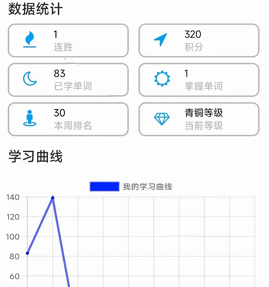 单词王安卓版手机版 单词王安卓版手机版