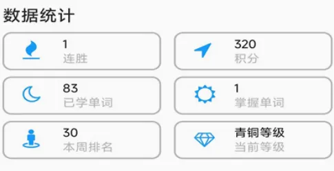 单词王安卓版手机版 单词王安卓版手机版