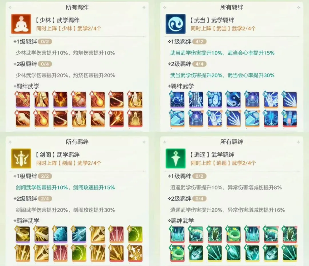 宗师之上2026官方正版 宗师之上2026官方正版