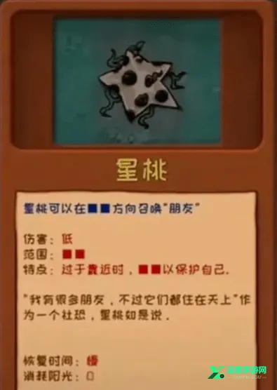 植物大战僵尸噩梦(噩梦版塔防游戏) 植物大战僵尸噩梦(噩梦版塔防游戏)