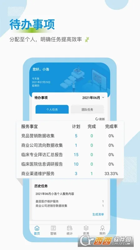 药销通(医药营销管理软件) 药销通(医药营销管理软件)