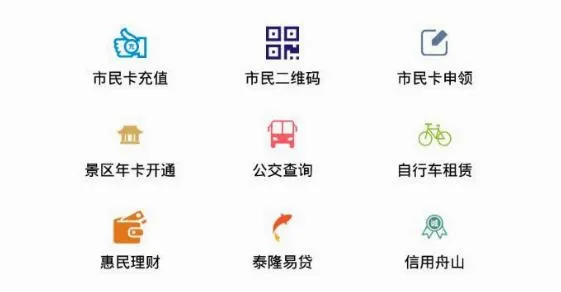 舟山智慧民生(舟山生活服务软件) 舟山智慧民生(舟山生活服务软件)